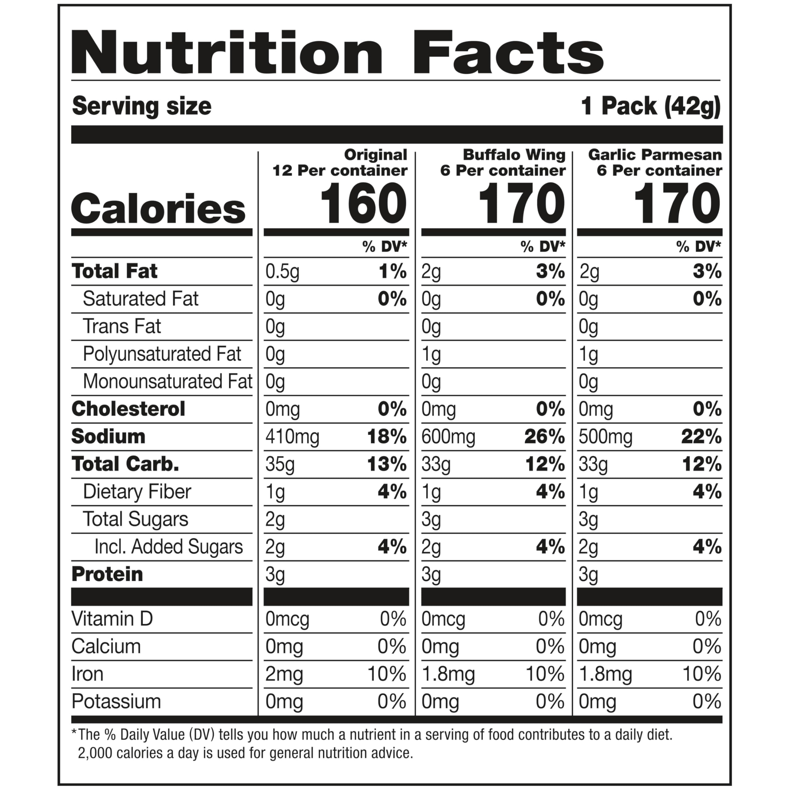 Snack Factory Pretzel Crisps Garlic Parmesan bag with savory cheese crunch