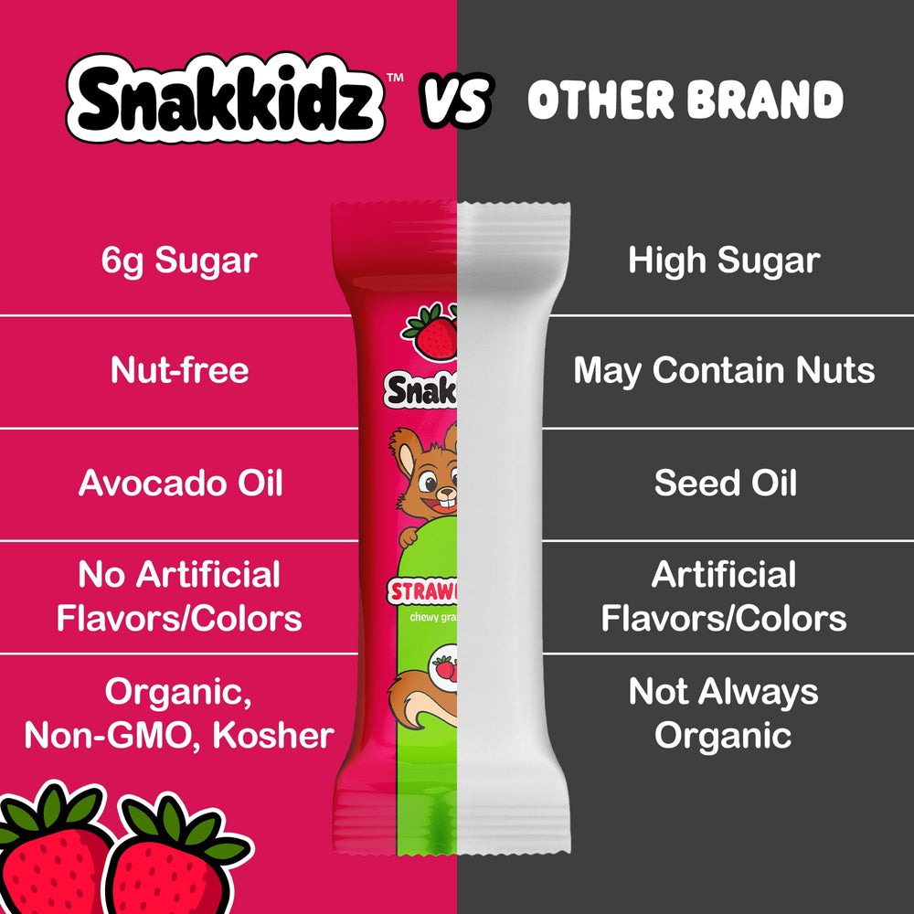 Snakkidz individually wrapped bars strawberry packaging ideal for on-the-go snacking.