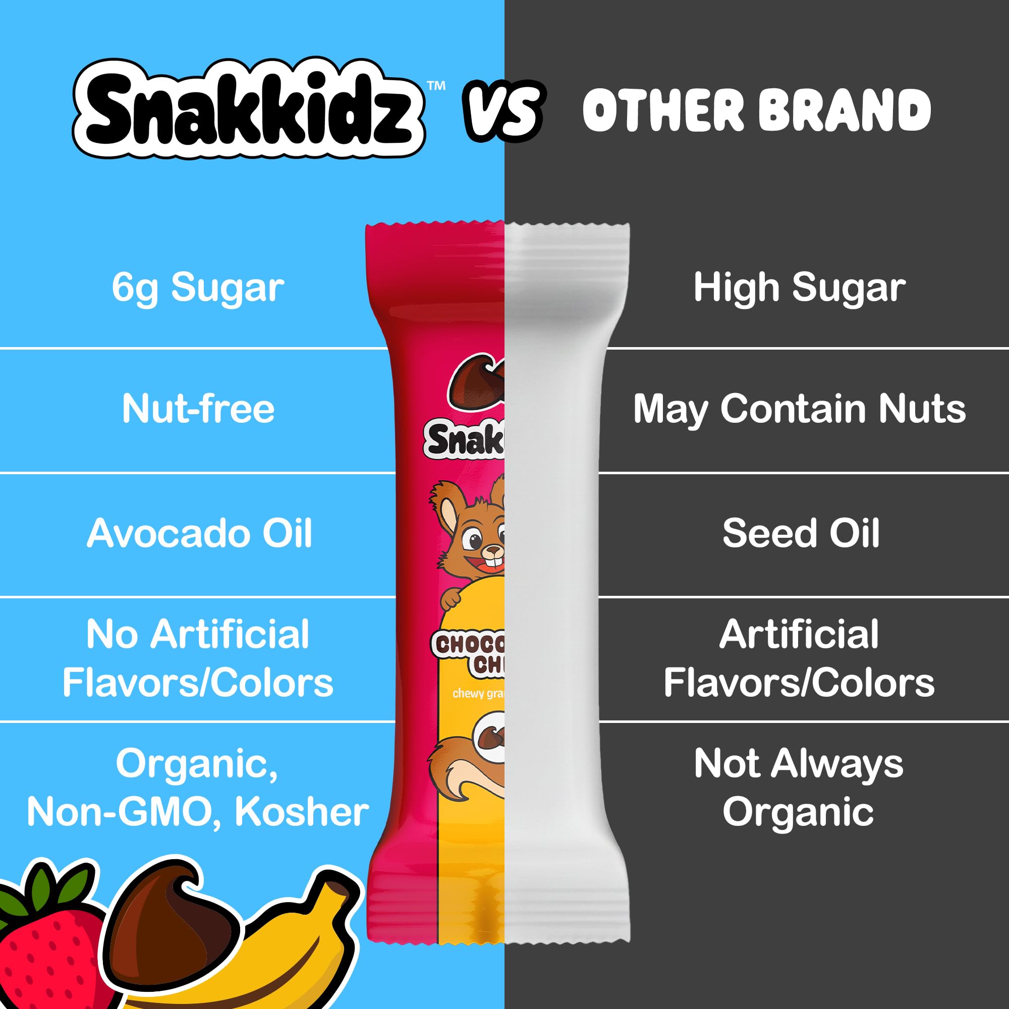 Snakkidz Variety pack snacks collection arranged for tastings.