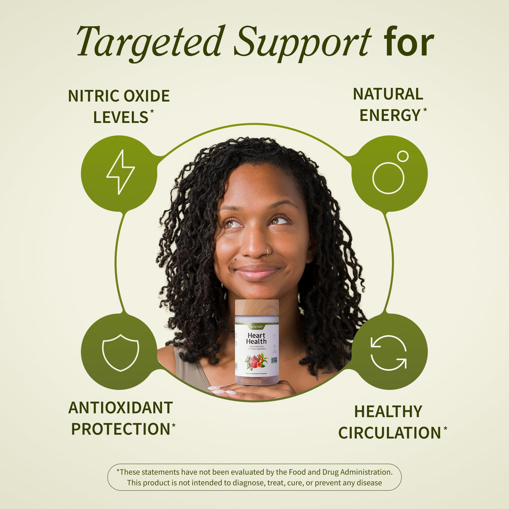 CoQ10 capsule from Snap Supplements emphasizing cellular energy.