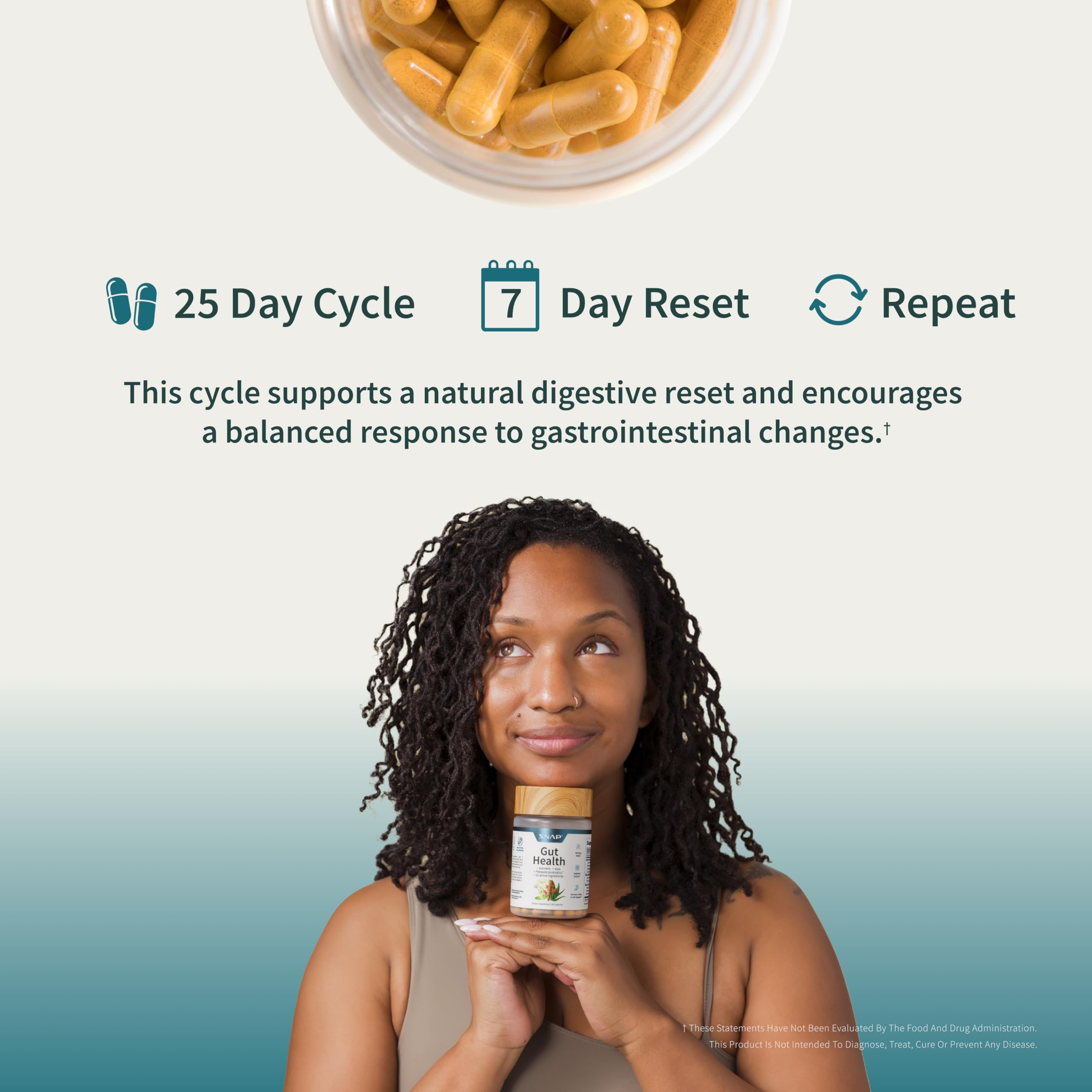 Snap Supplements digestive enzymes blend showing protease amylase lipase actions