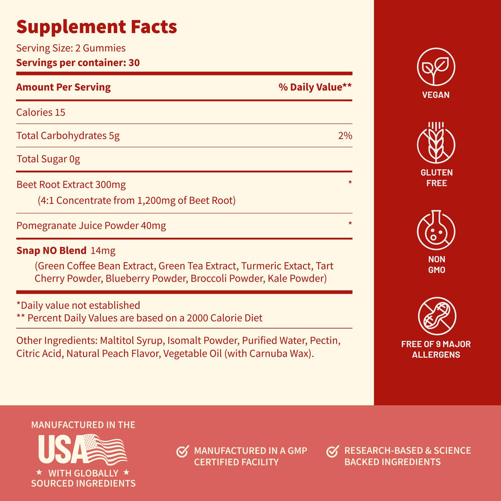 Snap Supplements Nitric Oxide Beet Root vegan gummies for plant-based nutrition.