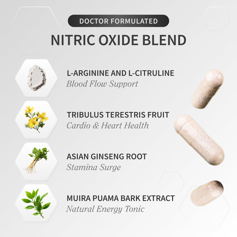 Snap Supplements Nitric Oxide Booster capsules for daily circulation support