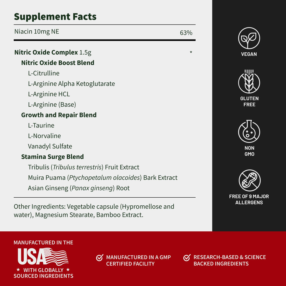 Snap Supplements Nitric Oxide packaging on shelf conveys quality.