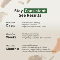 Snap Supplements Prostate Health ingredients list with beta sitosterol and saw palmetto