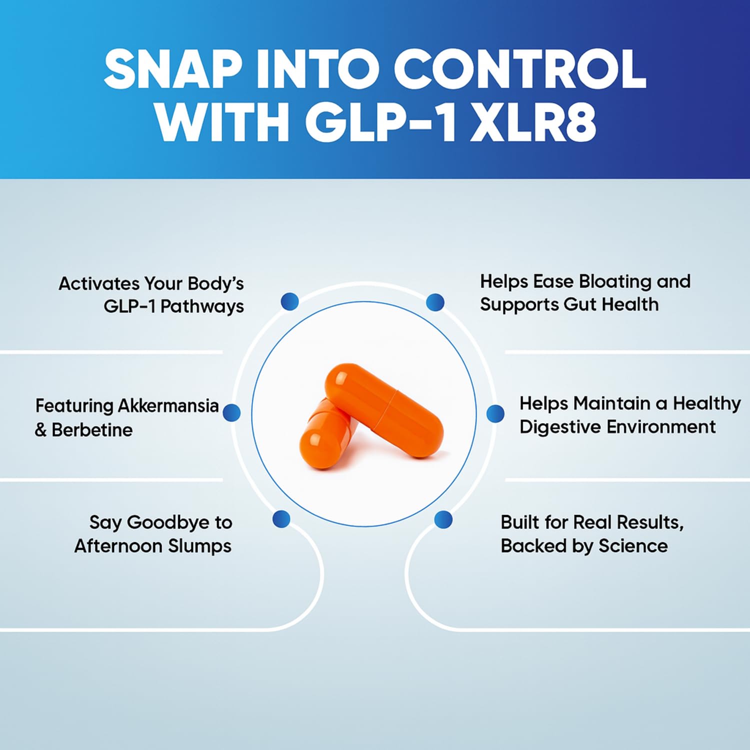 Close-up of GLP-1 XLR8 capsule showing vegan, stimulant-free formula for digestion.
