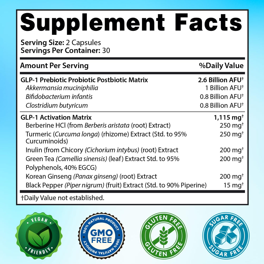 Label detail on GLP-1 XLR8 featuring Berberine and EGCG for digestion support.
