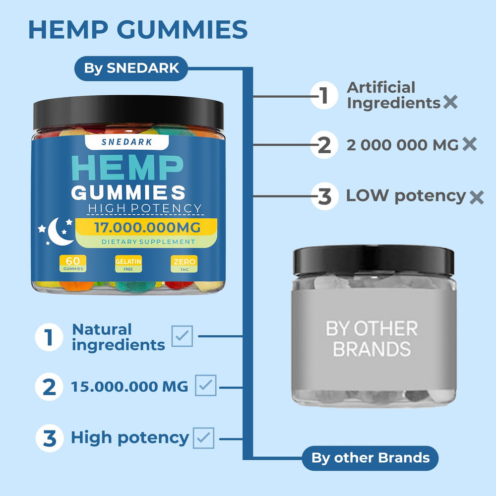 SNEDARK Hemp Gummies Advanced bottle back—clear ingredients and vegan formula