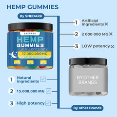 SNEDARK Hemp Gummies Advanced bottle back—clear ingredients and vegan formula