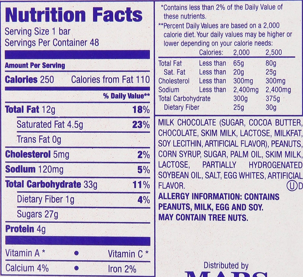 Snickers peanuts-nougat-caramel closeup highlights core flavors