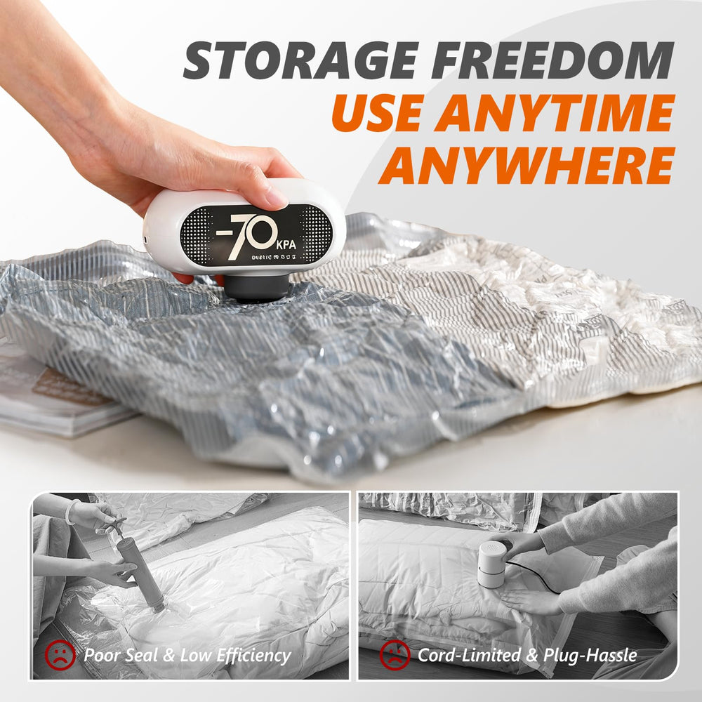 SNOCOD double zipper seal keeps contents secure and organized.