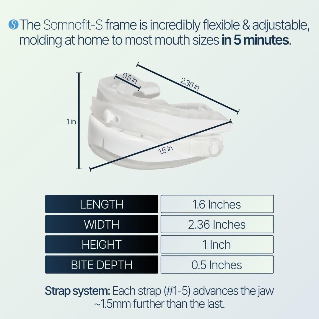 SnoreLessNow Somnofit Swiss-made durability with premium materials.