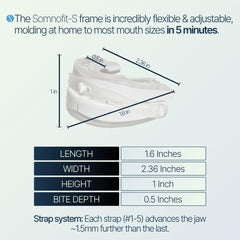 SnoreLessNow Somnofit Swiss-made durability with premium materials.