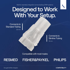 Snugell AirMini adapter with comfort grip delivers leak-free connection.