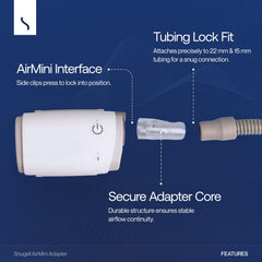 Snugell AirMini travel-friendly adapter ideal for on-the-go CPAP use.