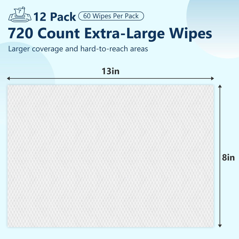 Snuvid adult wipes closeup fabric highlights durable, tear-resistant material for efficient cleansing.