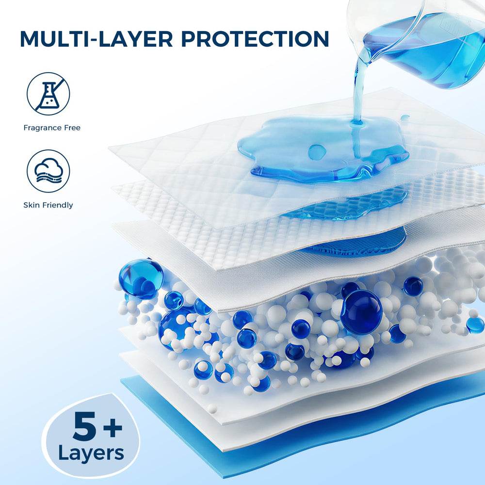 Snuvid XXL underpads ideal for overnight hospital-style protection.