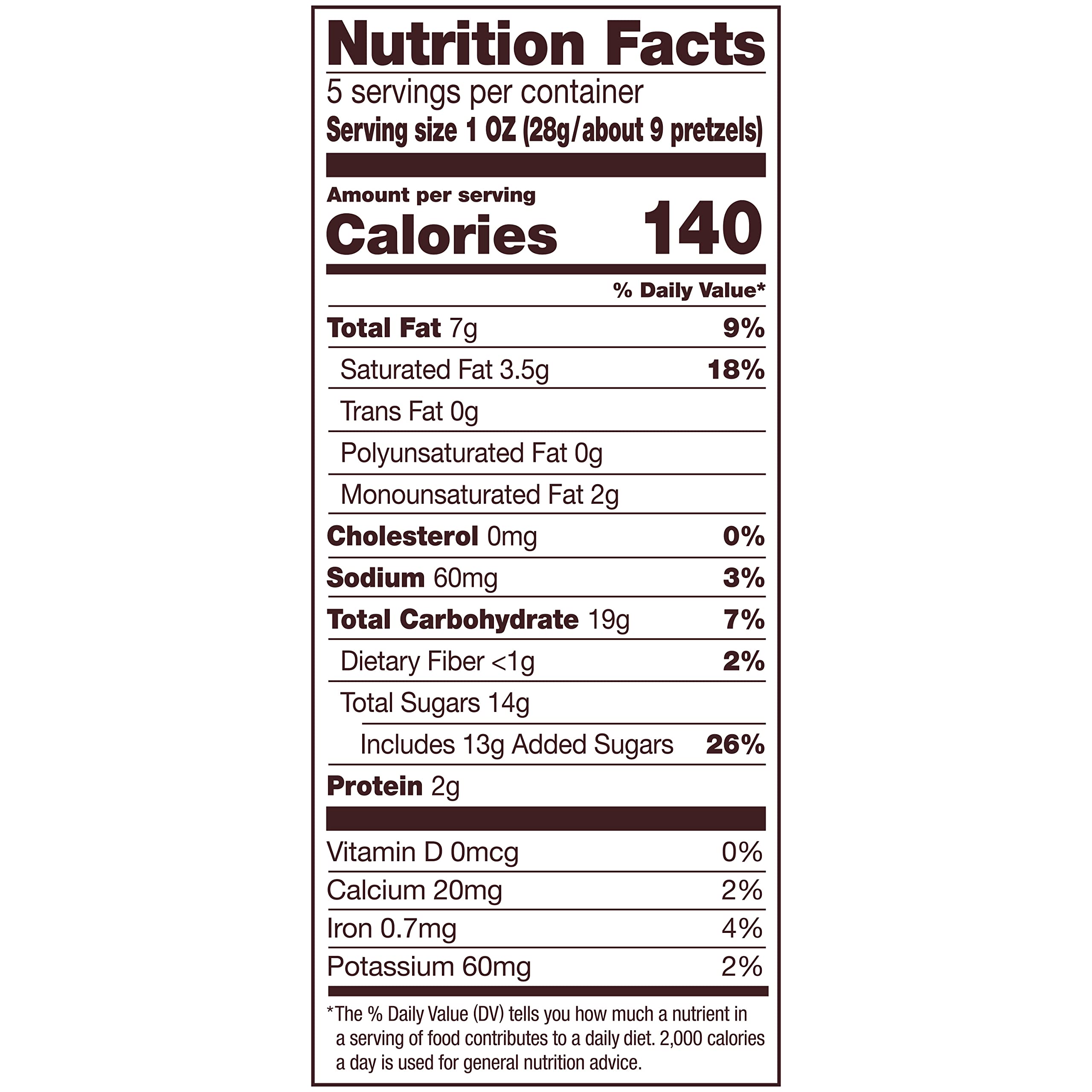 Closeup of Snyder's Milk Chocolate Pretzel Rounds showing crispy texture and creamy chocolate