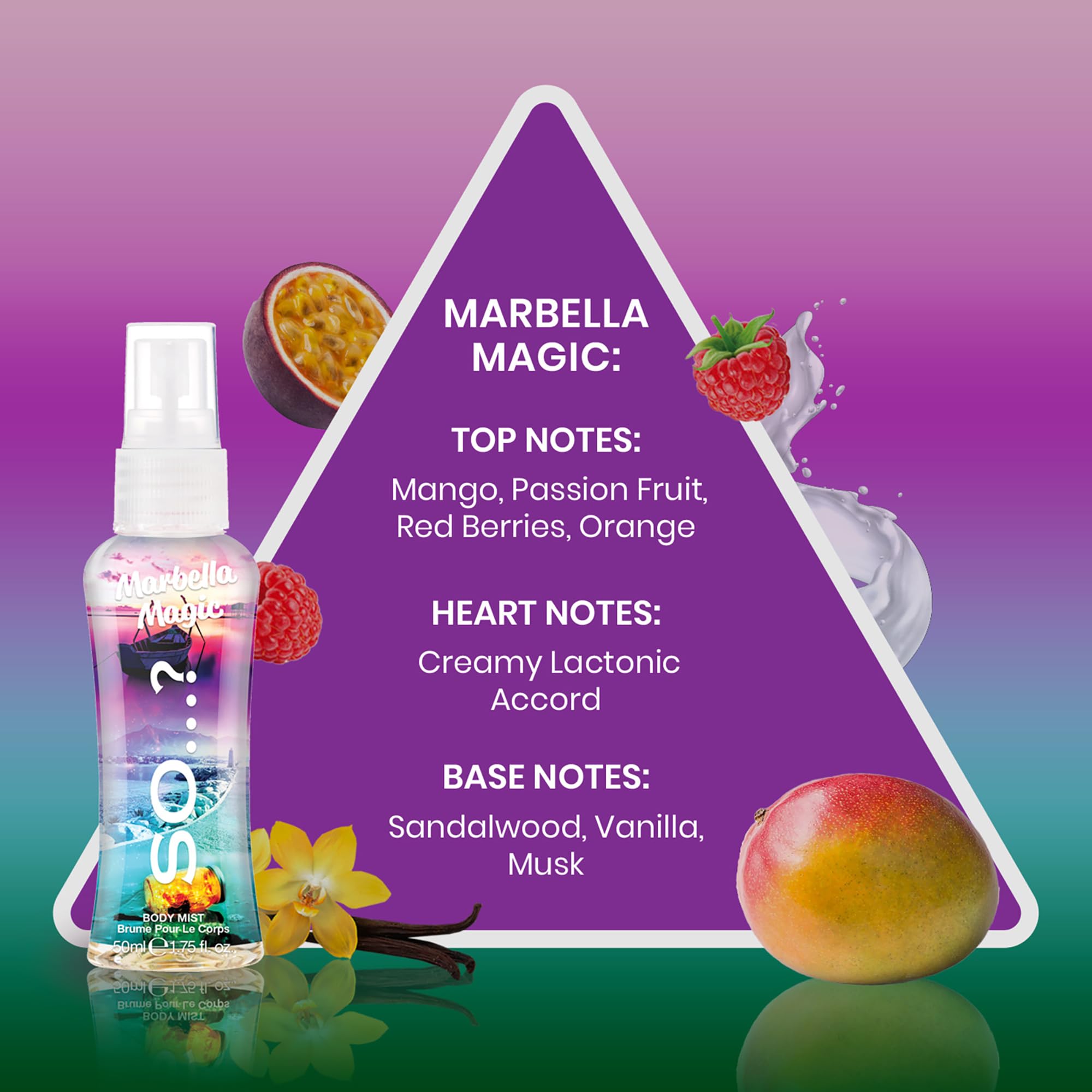 So...? Escapes Marbella Nights bottle — warm, resort-inspired aroma for nights out.