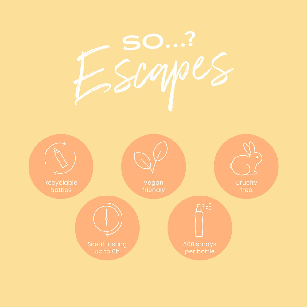So...? Escapes mini bottles close-up — six scents in a compact travel set.
