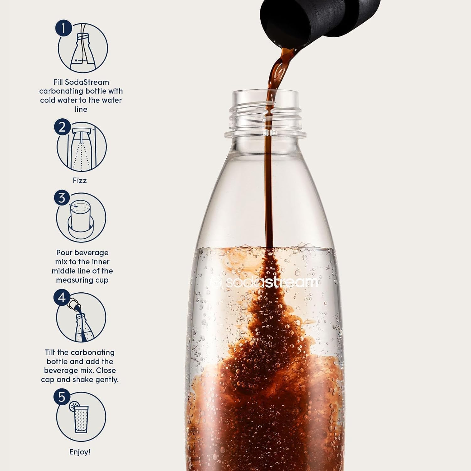 SodaStream Diet Cola closeup bottle label emphasizes zero calories and caffeine.