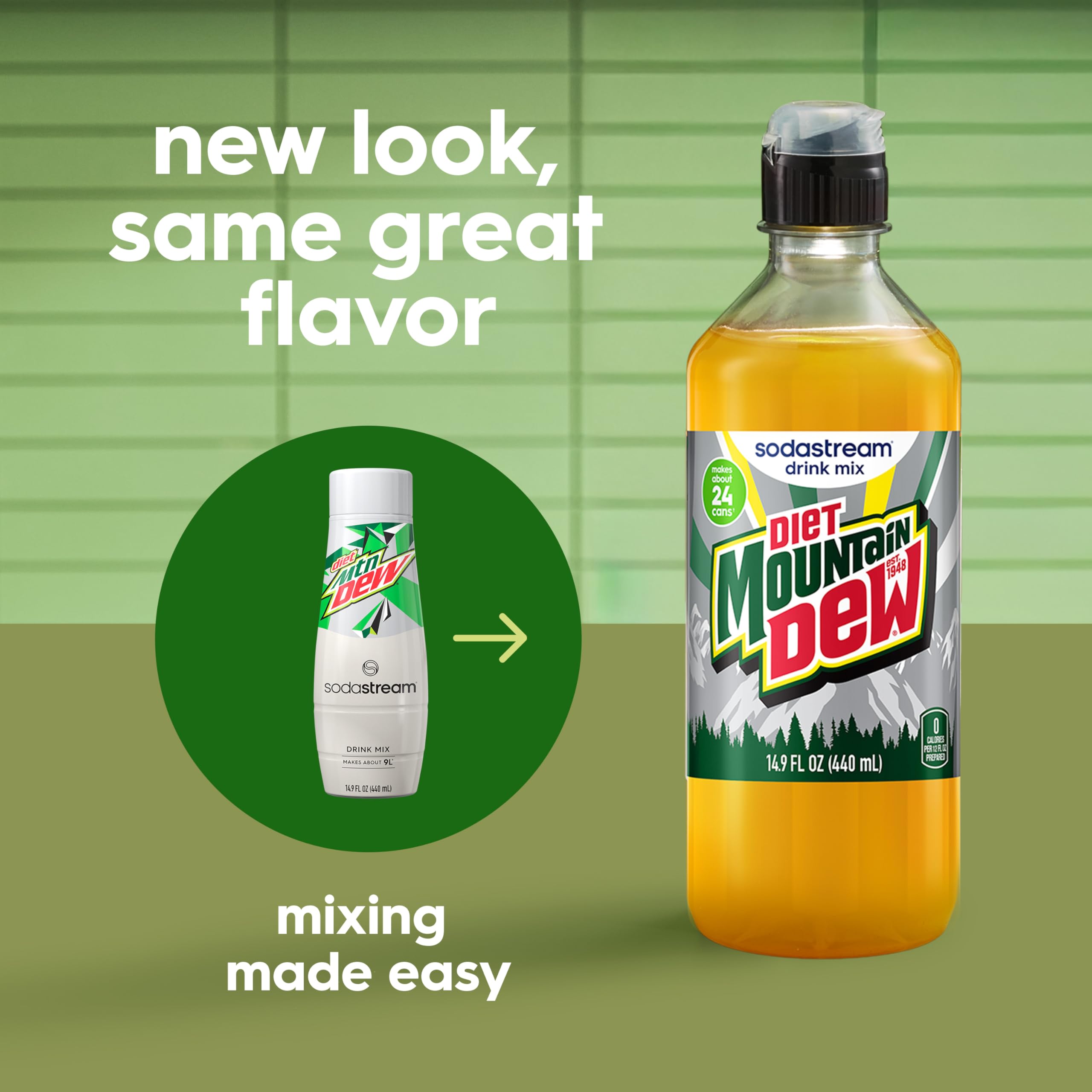 Four-pack display of Diet Mountain Dew flavor syrups on kitchen shelf.