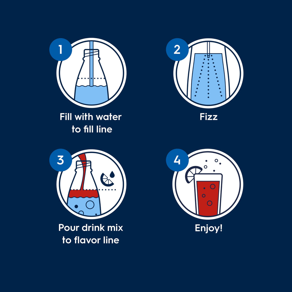 SodaStream Diet Pepsi fizz in tall glass with friends.