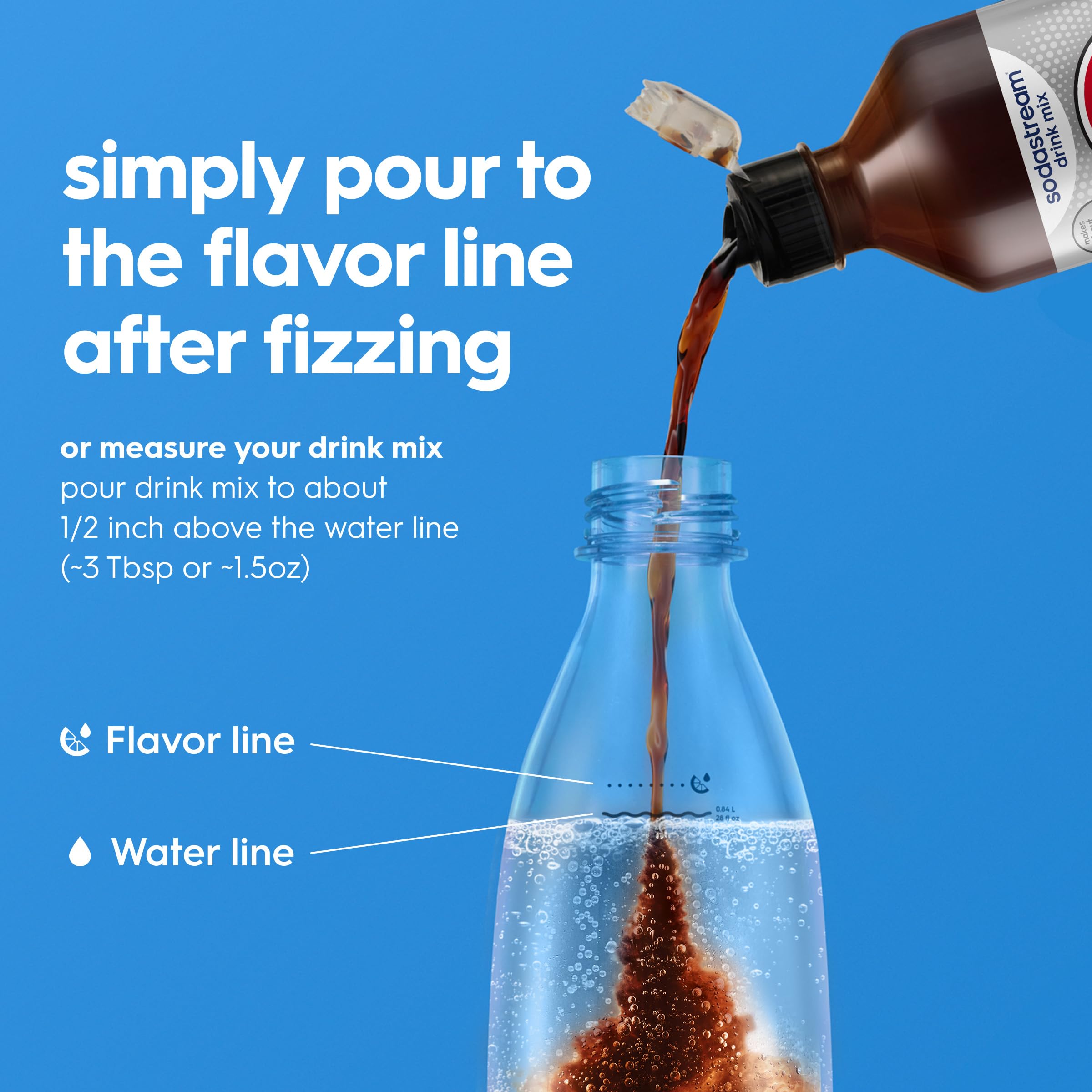SodaStream Diet Pepsi label close-up shows zero-calorie option.