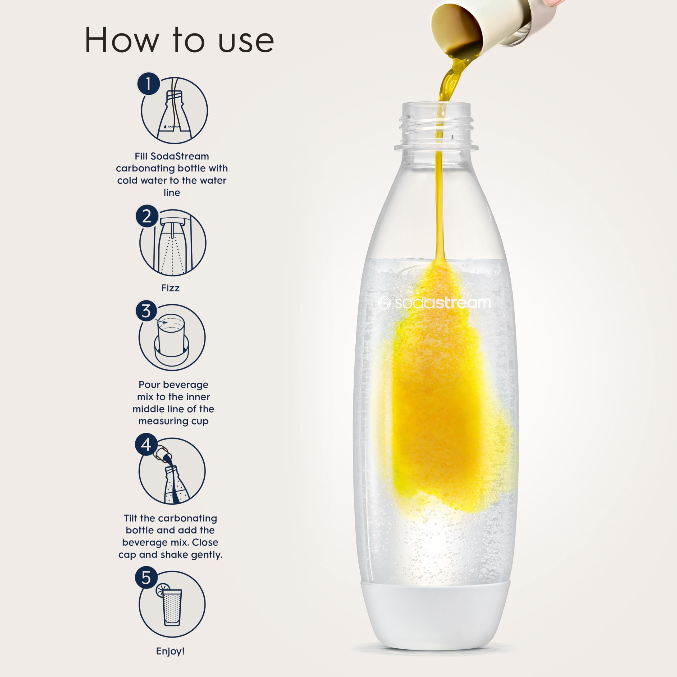 SodaStream Energy carbonating water demonstrates quick formation of fizzy base.