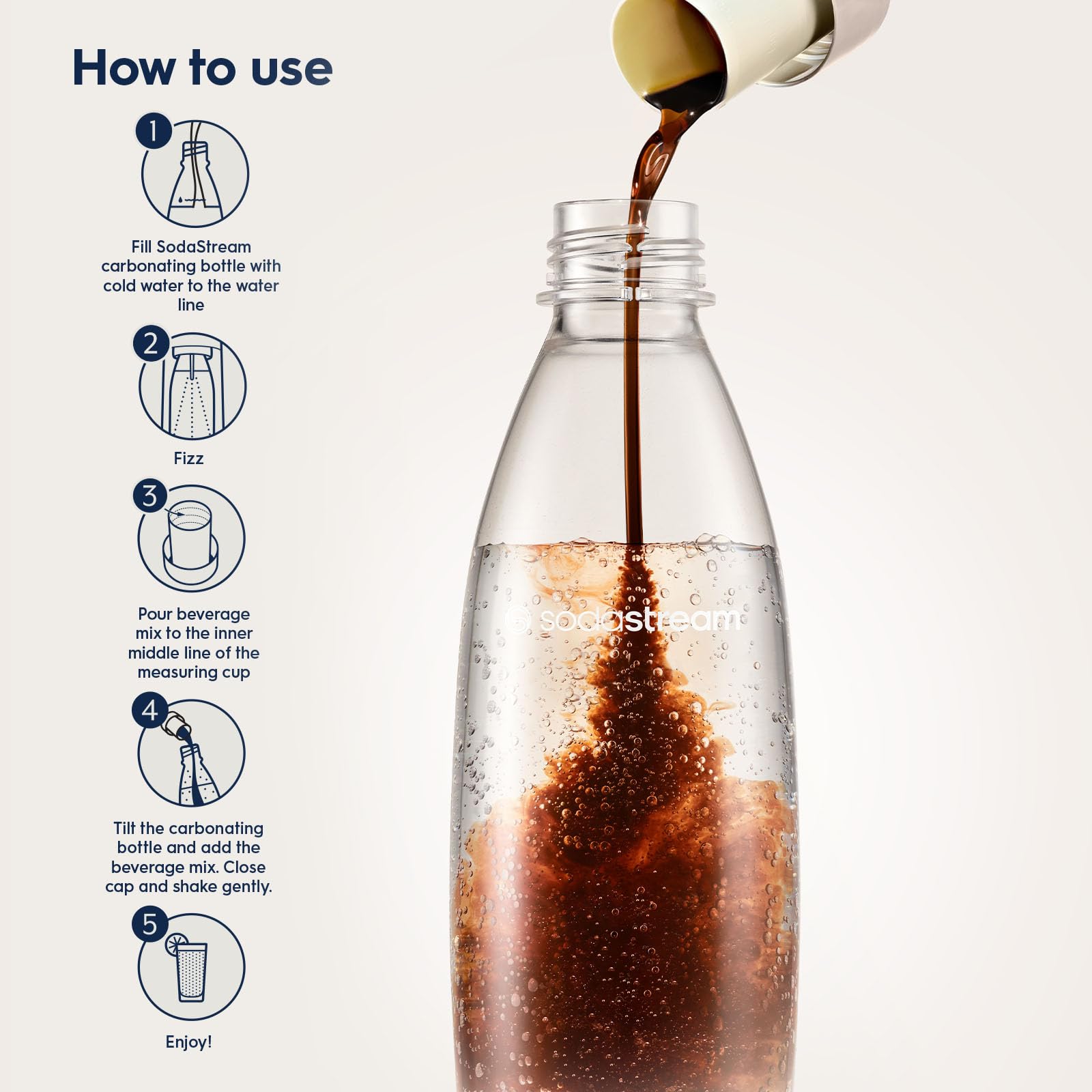 SodaStream machine with carbonated water ready to mix.