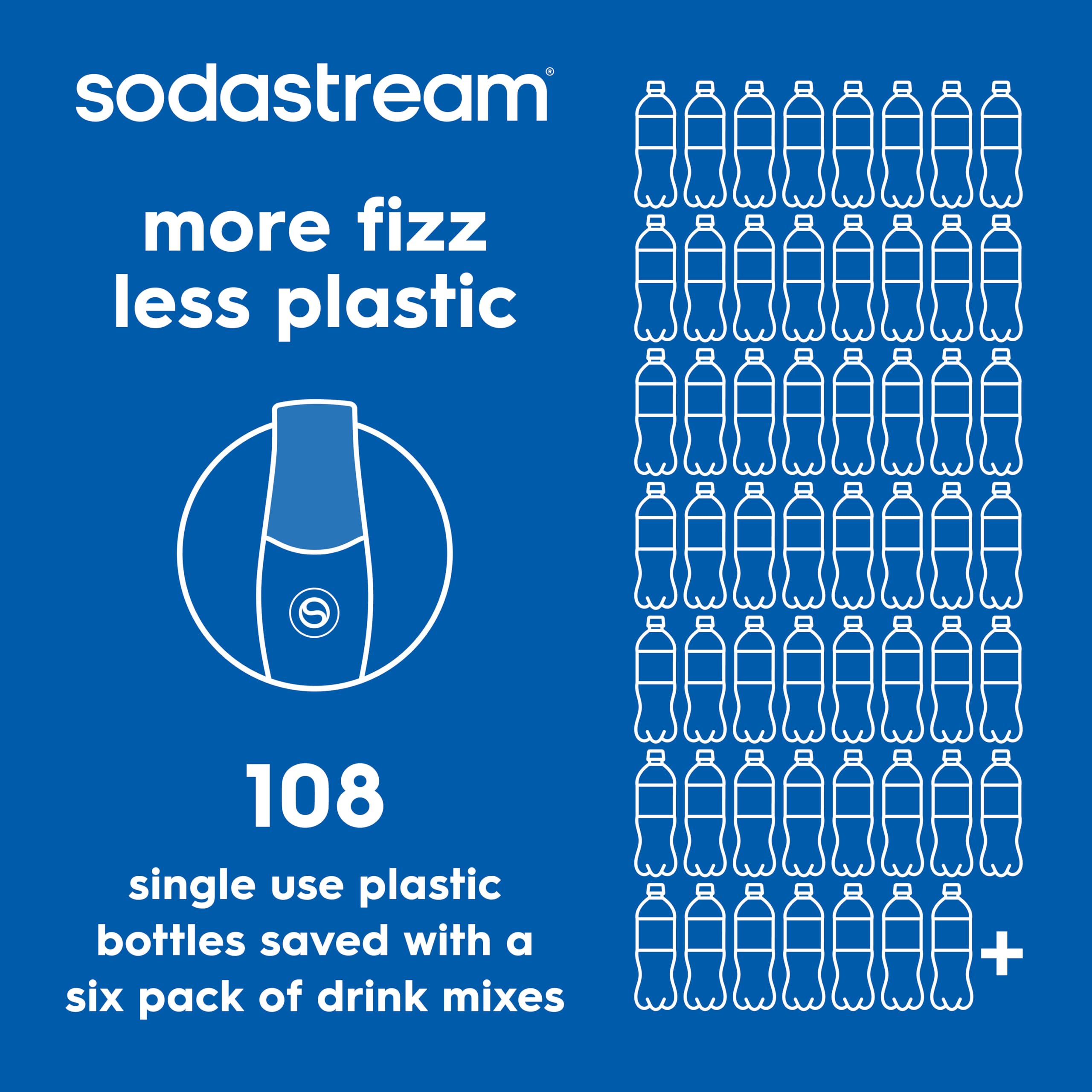 SodaStream MTN Dew Code Red cherry flavor closeup with aroma cues