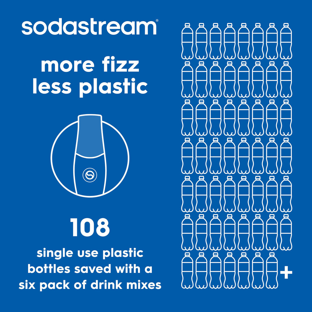 SodaStream MTN Dew Code Red cherry flavor closeup with aroma cues