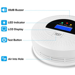 Soewolit 2-pack LCD display helps monitor sensor data at a glance.