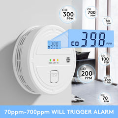 Soewolit 2-in-1 smoke and CO detector with digital display for real-time status.