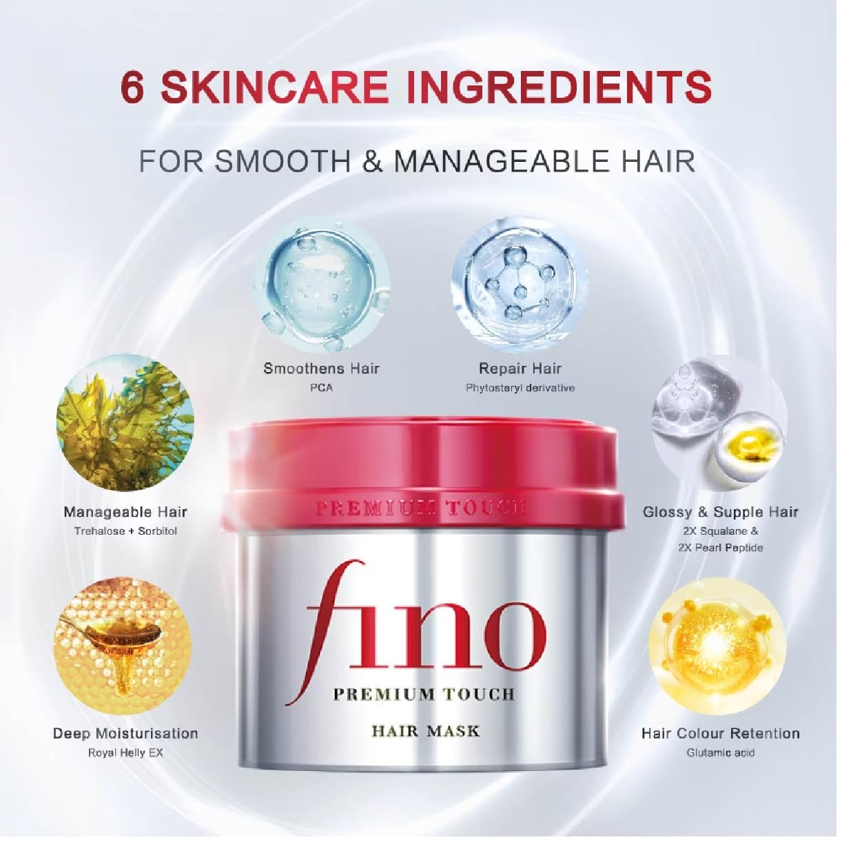 SOFIA BY ODE Fino Premium Touch Hair Mask floral scent close-up