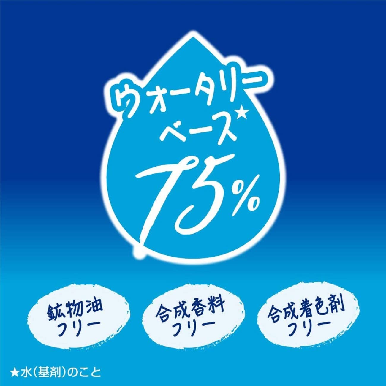 SOFIA BY ODE NIVEA Sun Protect Water Gel in outdoor activity context