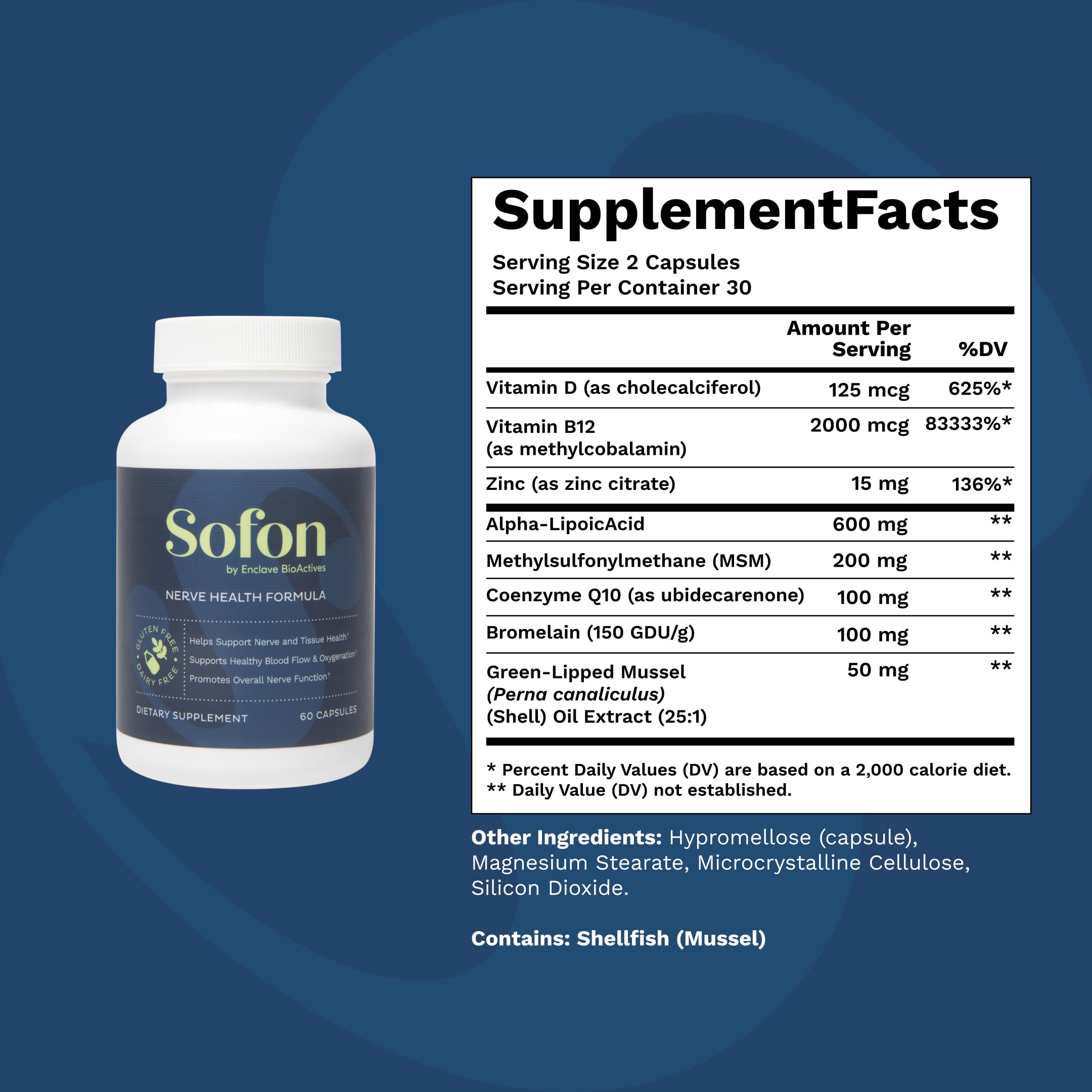 Sofon Nerve Support capsules close-up highlighting simple daily use