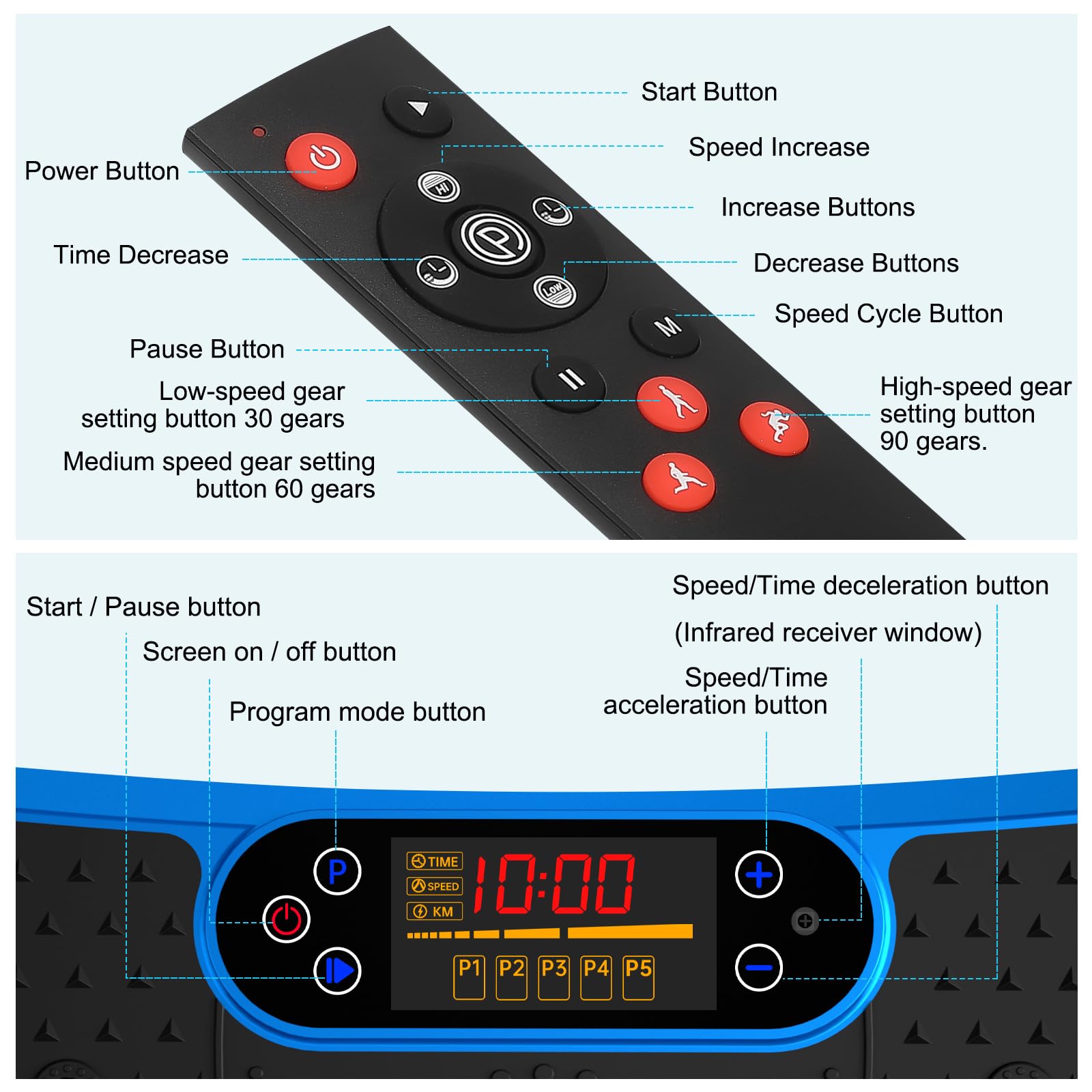 SoftGym vibration plate non-slip suction cups stabilize workouts and reduce movement.