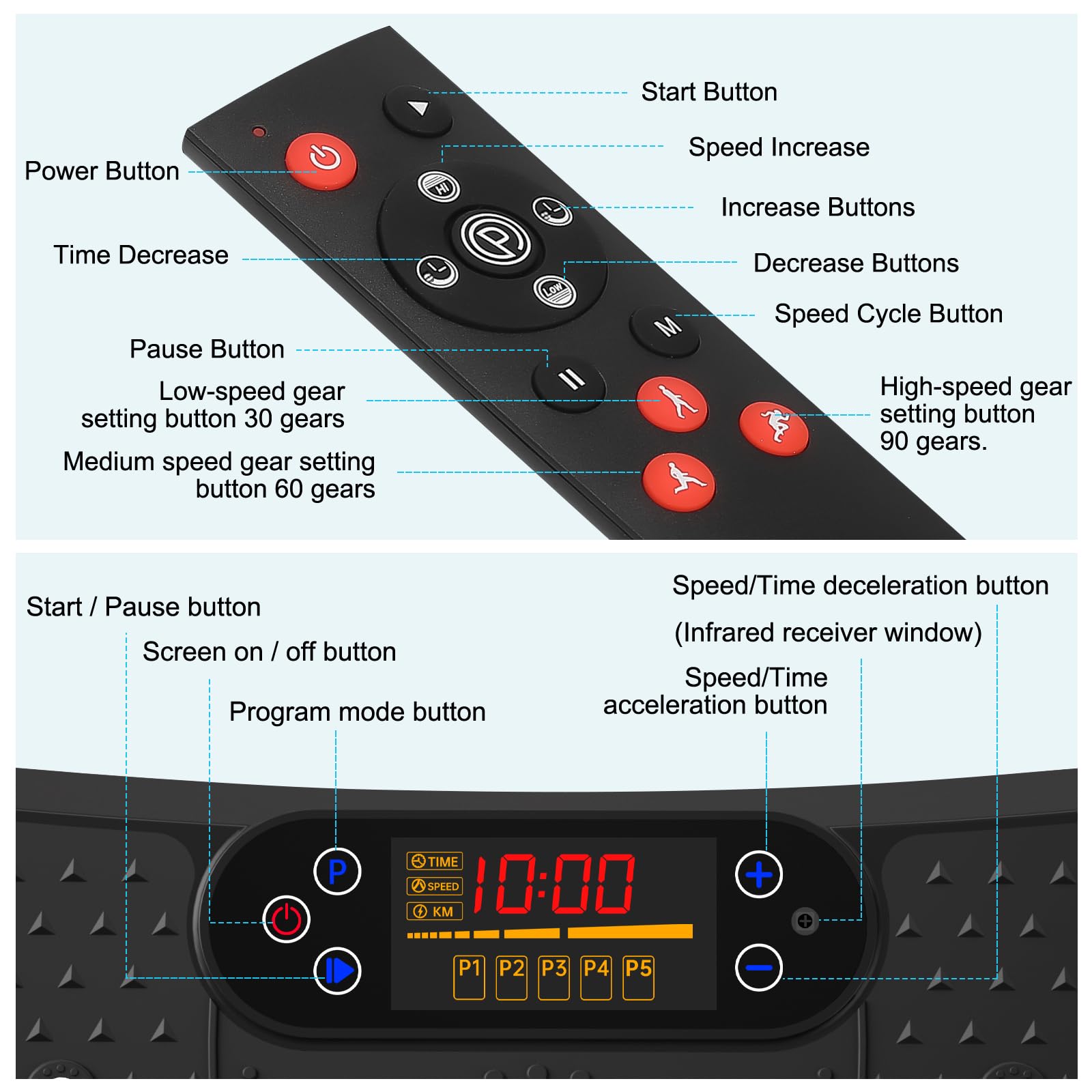 SoftGym vibration plate remote and screen; convenient control during routines.