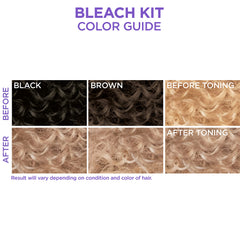 SoftSheen Uplift cream developer bottle for even color development