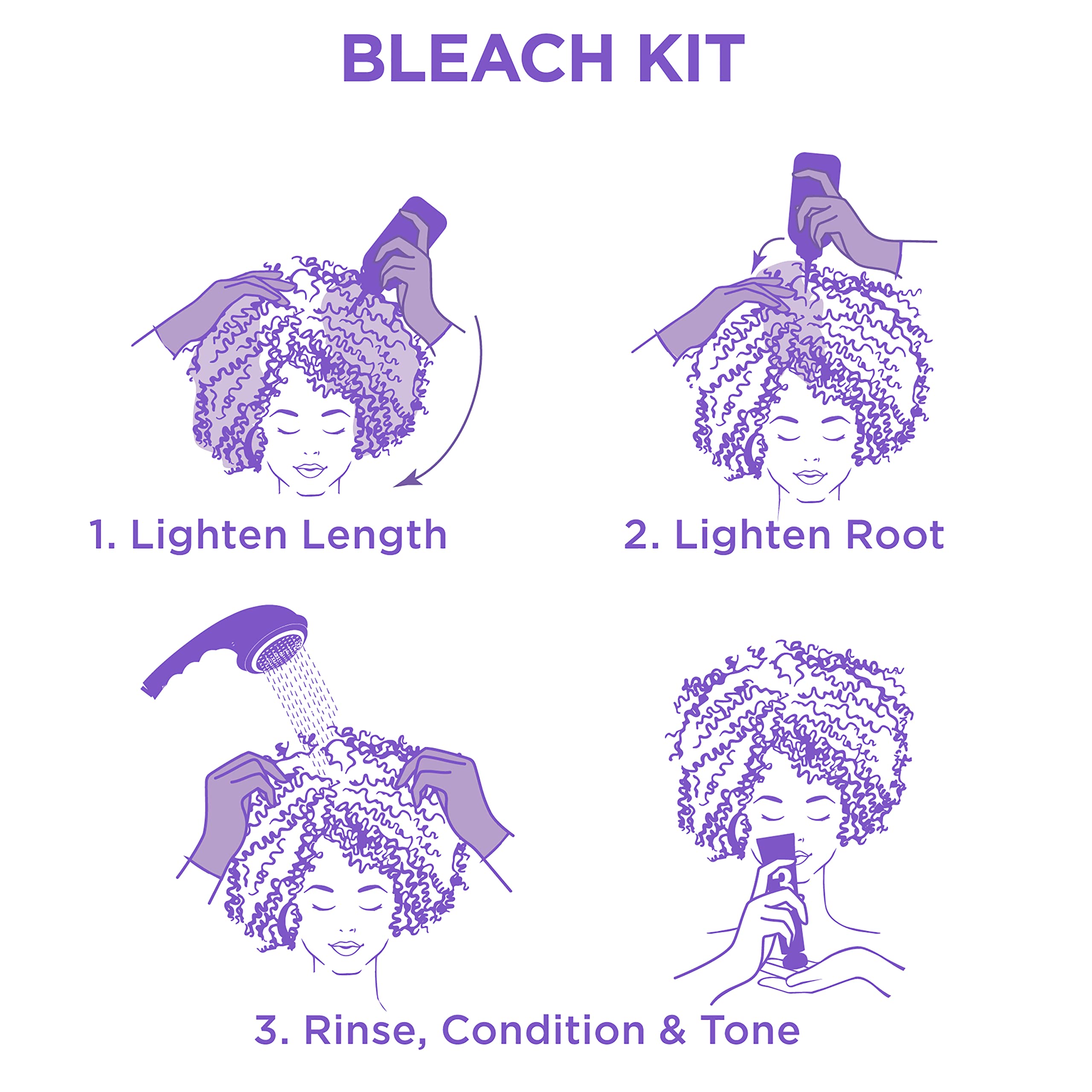 SoftSheen Uplift packaging box displaying full kit contents
