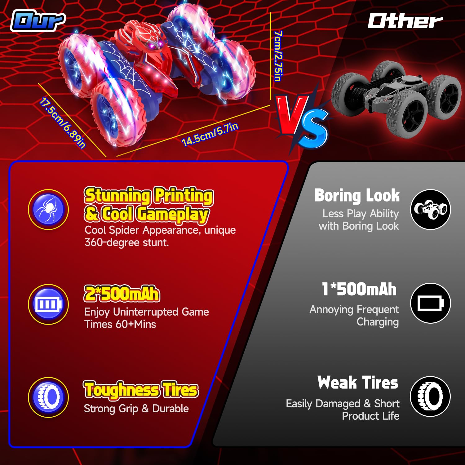SOGAWEBB Spider RC car LED lights enhancing night-time action