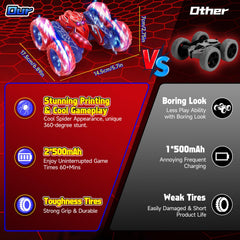 SOGAWEBB Spider RC car LED lights enhancing night-time action