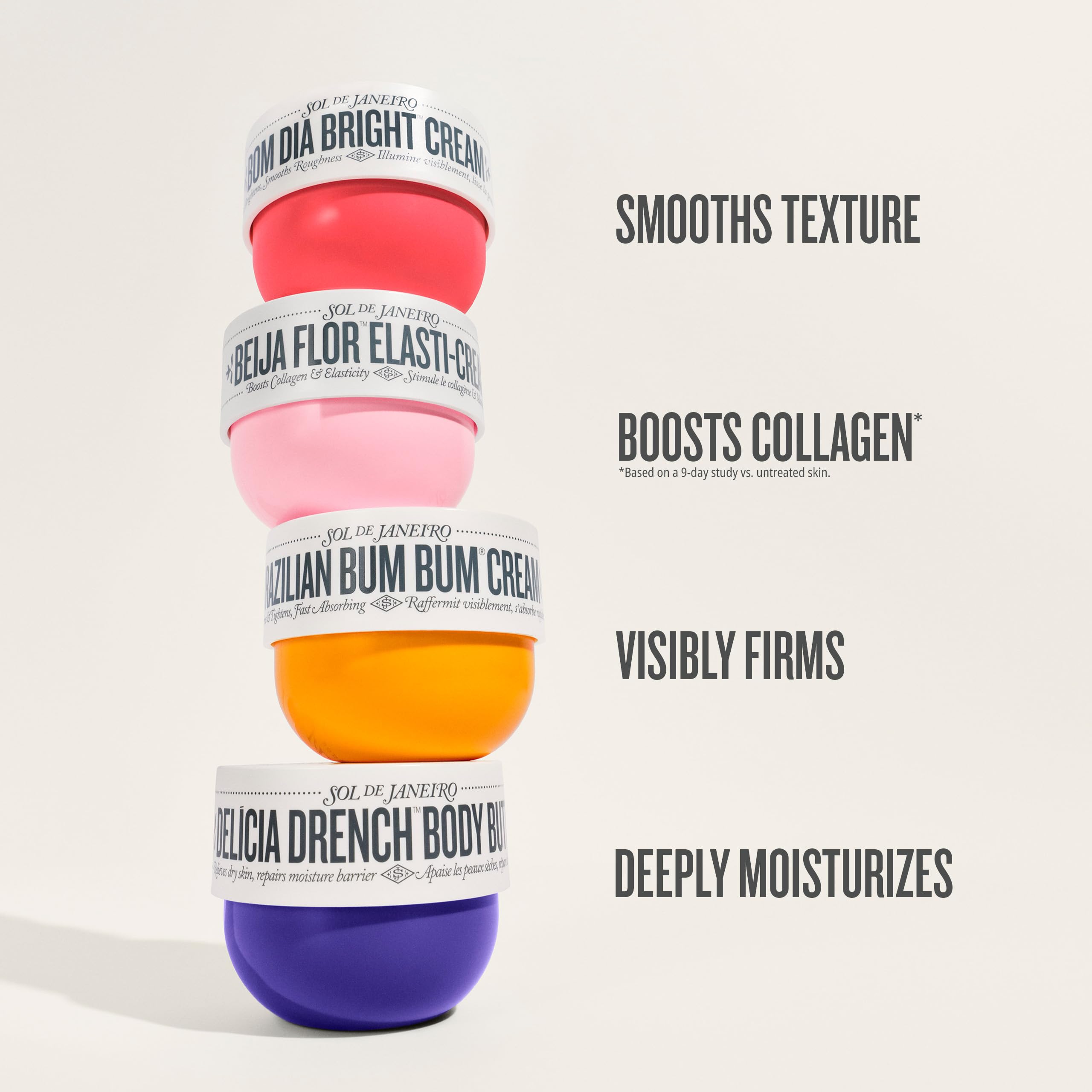 Sol de Janeiro Delicia Drench butter consumer study results highlight mood and hydration.