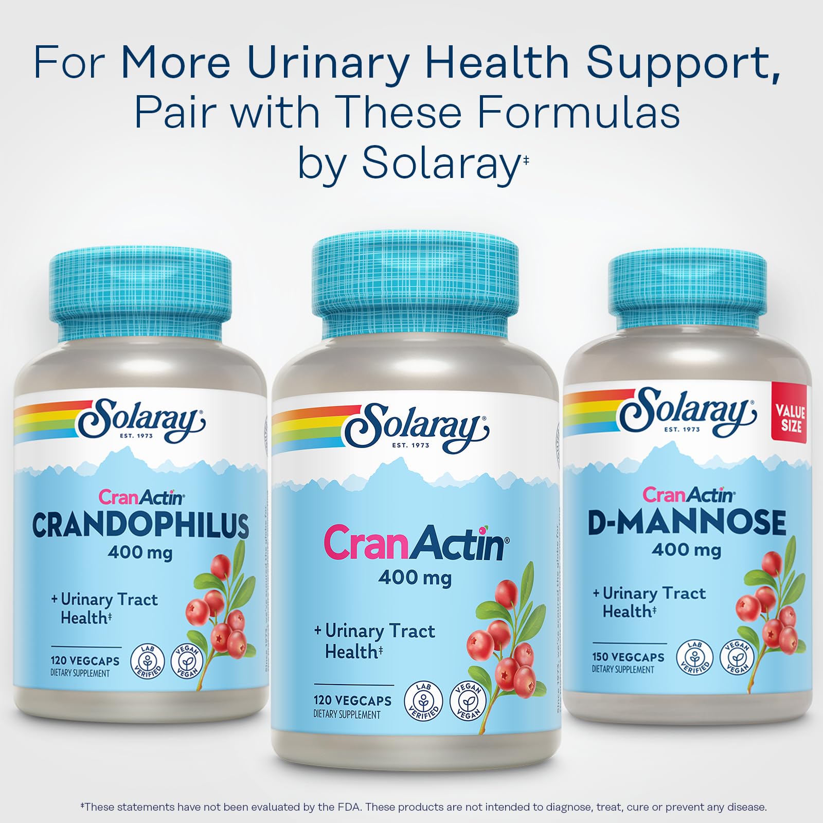 SOLARAY CranActin urinary-health graphic conveys daily care routines with cranberry support.