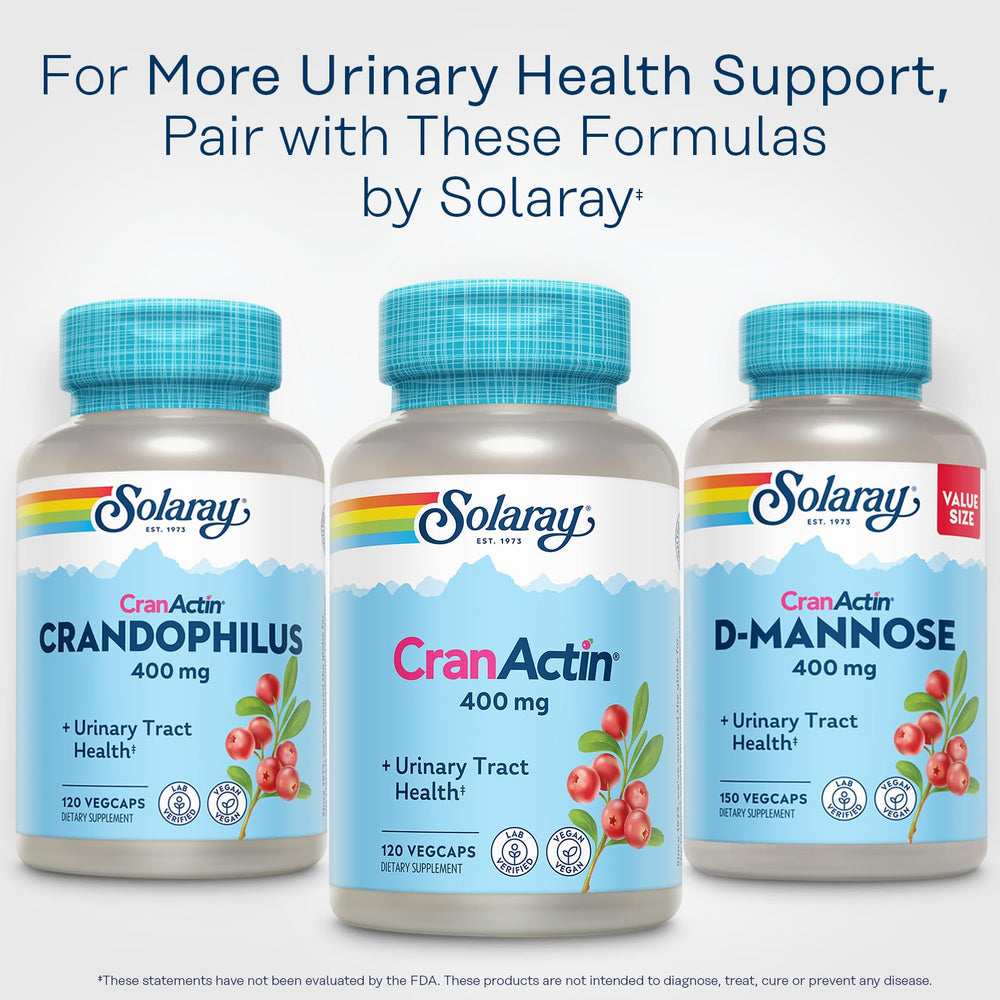 SOLARAY CranActin urinary-health graphic conveys daily care routines with cranberry support.