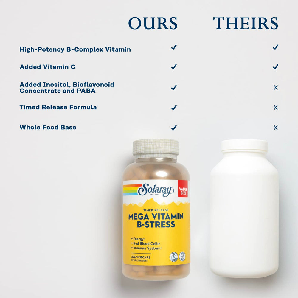 SOLARAY Mega Vitamin B-Stress bottle being poured into a glass.