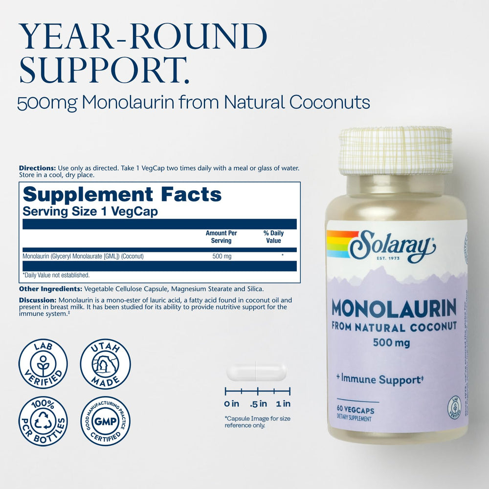 SOLARAY Monolaurin capsule close-up shows easy daily dosage for consistent use.
