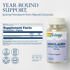 SOLARAY Monolaurin capsule close-up shows easy daily dosage for consistent use.