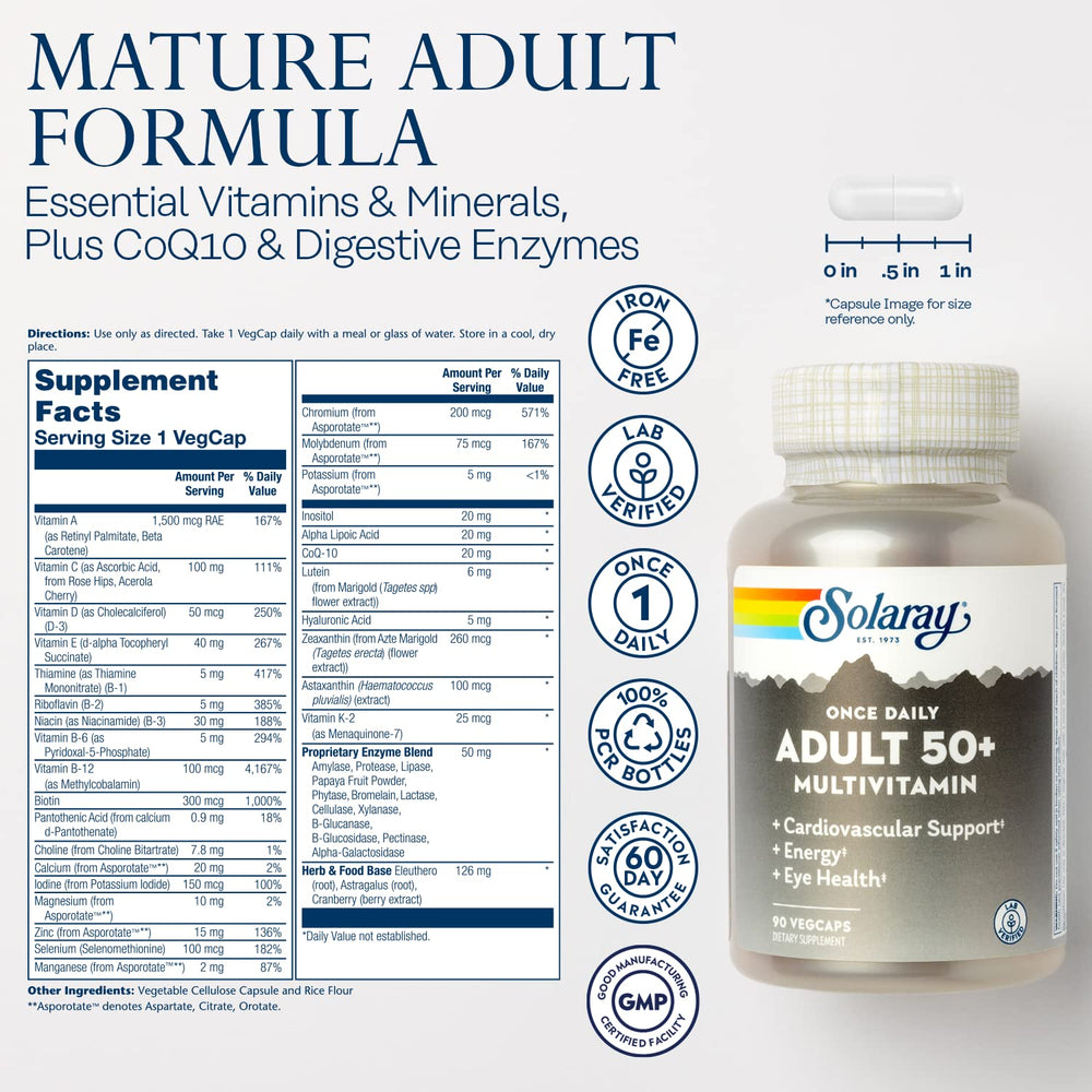 Solaray One Daily capsule close-up highlights chelated minerals for absorption.